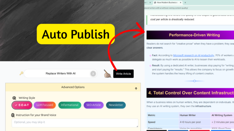 wordpress auto publish